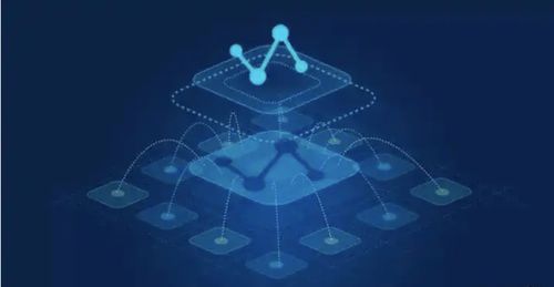 中小型互聯(lián)網(wǎng)公司微服務(wù)實(shí)踐 互聯(lián)網(wǎng)數(shù)據(jù)服務(wù)視角